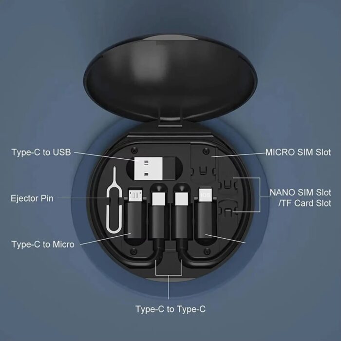 60W Fast Charging Multifunctional Cable Kit 3-in-1 USB Type C Cable with Lightning & Micro USB Adapters, SIM Storage, Super Stand & Travel Case for Android and iOS - Image 4