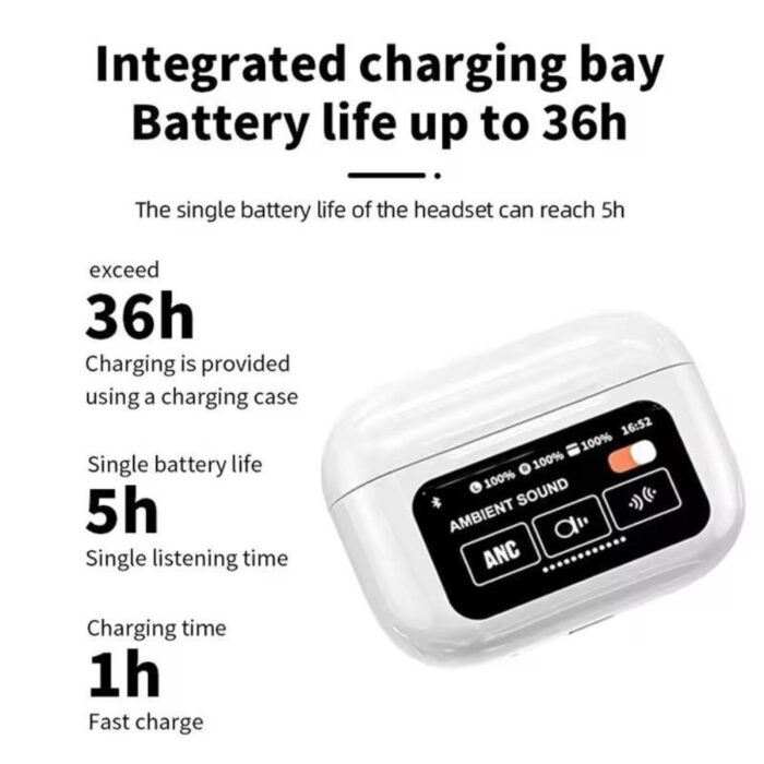 A9 Pro ANC Fifth Generation Wireless Earbuds Bluetooth 5.4, Smart LED Display, Super Active Noise Cancellation, Fast Charging Available in White & Black - Image 3