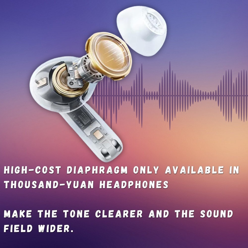 A9 Pro ANC AirPods with Screen aximart products images (5) A9 Pro ANC Fifth Generation Wireless Earbuds Bluetooth 5.4, Smart LED Display, Super Active Noise Cancellation, Fast Charging Available in White & Black - Image 5