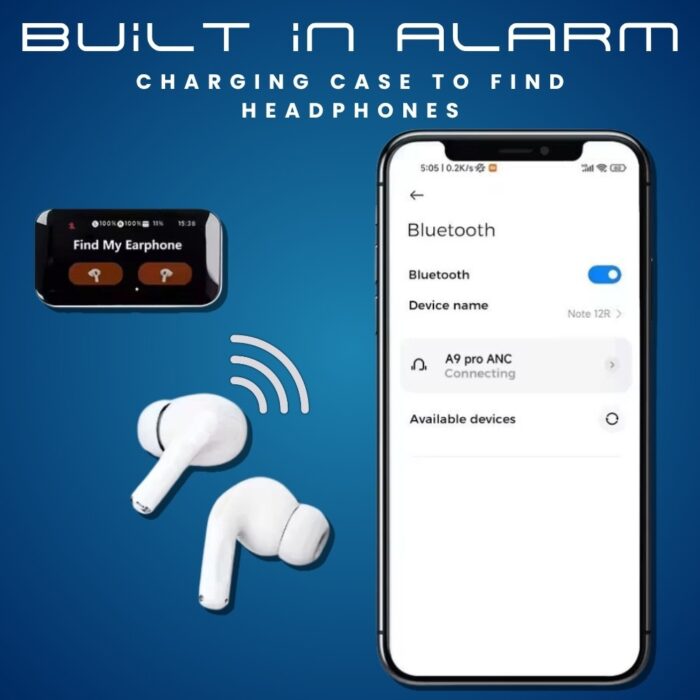 A9 Pro ANC Fifth Generation Wireless Earbuds Bluetooth 5.4, Smart LED Display, Super Active Noise Cancellation, Fast Charging Available in White & Black - Image 6