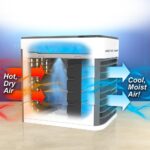 🌬️ Arctic Air Ultra – 3-in-1 Mini USB Portable Air Cooler 💨 | Personal AC for Home, Office, Travel | Best Mini Air Cooler Price in Pakistan 🇵🇰 - Image 2