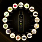 πΏ Rivaaj Hair Oil β Best Organic Hair Food Oil π§in Pakistan for Hair Growth, Hair Fall, Dandruff & Regrowth | Herbal Ayurvedic Solution for Men & Women πββοΈπββοΈ - Image 2