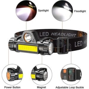 High Power LED Headlamp