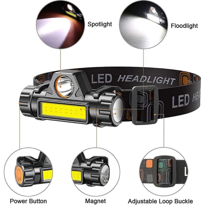 Rechargeable High Power LED Headlamp Waterproof Outdoor Headlight with Adjustable Super Brightness, Magnetic Side & Ergonomic A1 Strap - Image 2