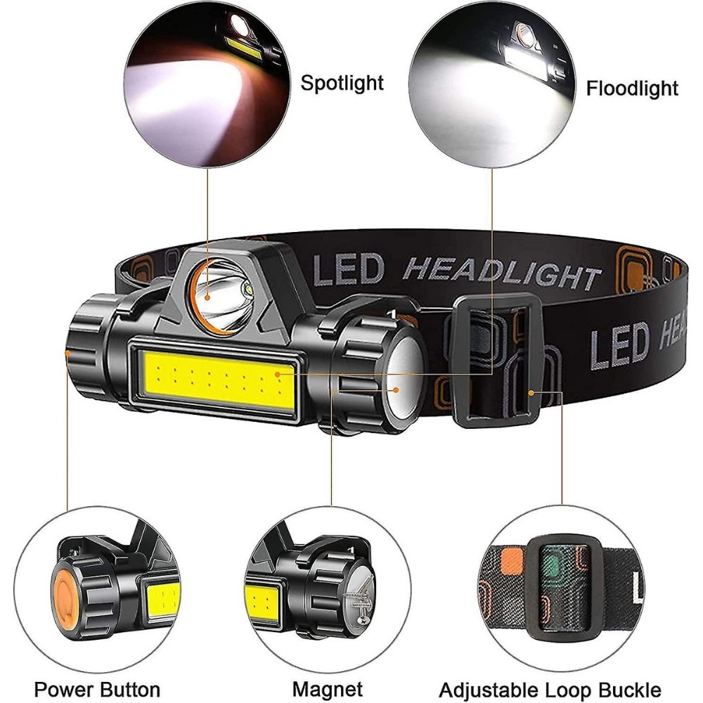 High Power LED Headlamp (1) Rechargeable High Power LED Headlamp Waterproof Outdoor Headlight with Adjustable Super Brightness, Magnetic Side & Ergonomic A1 Strap - Image 2