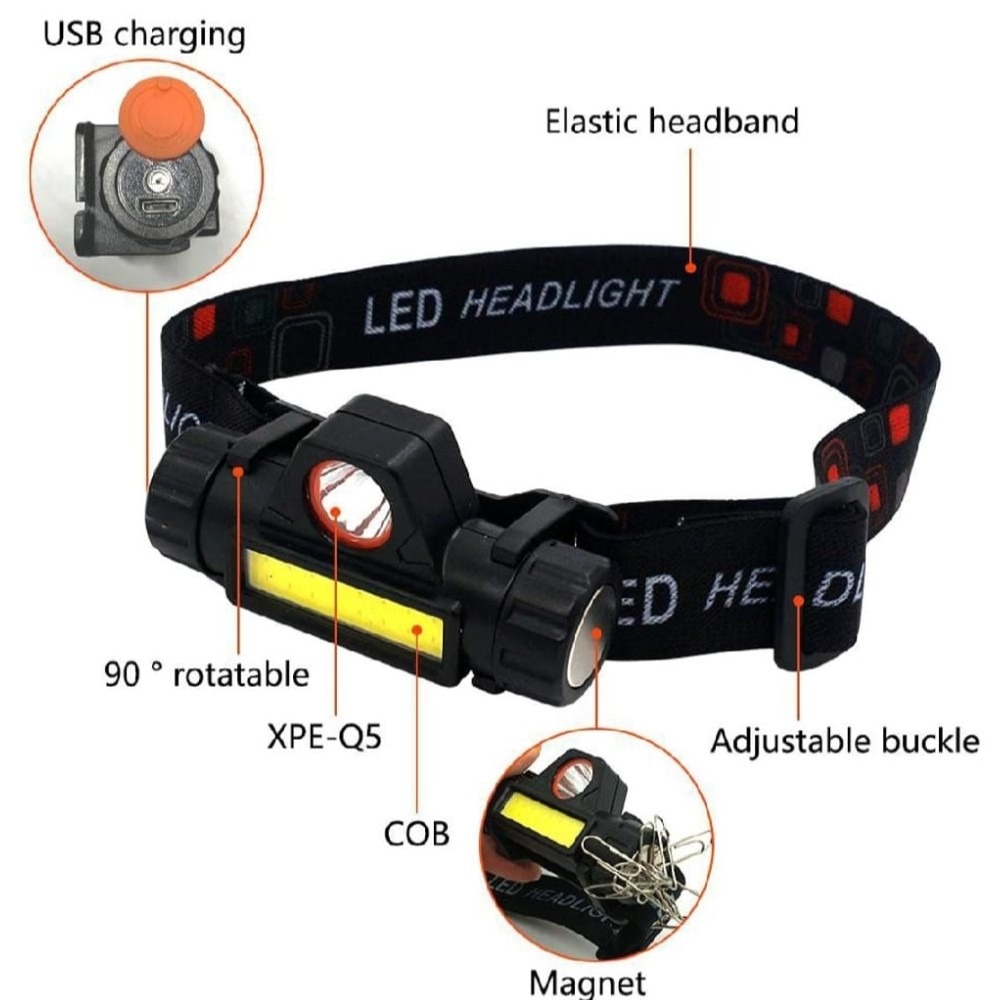 High Power LED Headlamp (4) Rechargeable High Power LED Headlamp Waterproof Outdoor Headlight with Adjustable Super Brightness, Magnetic Side & Ergonomic A1 Strap - Image 3
