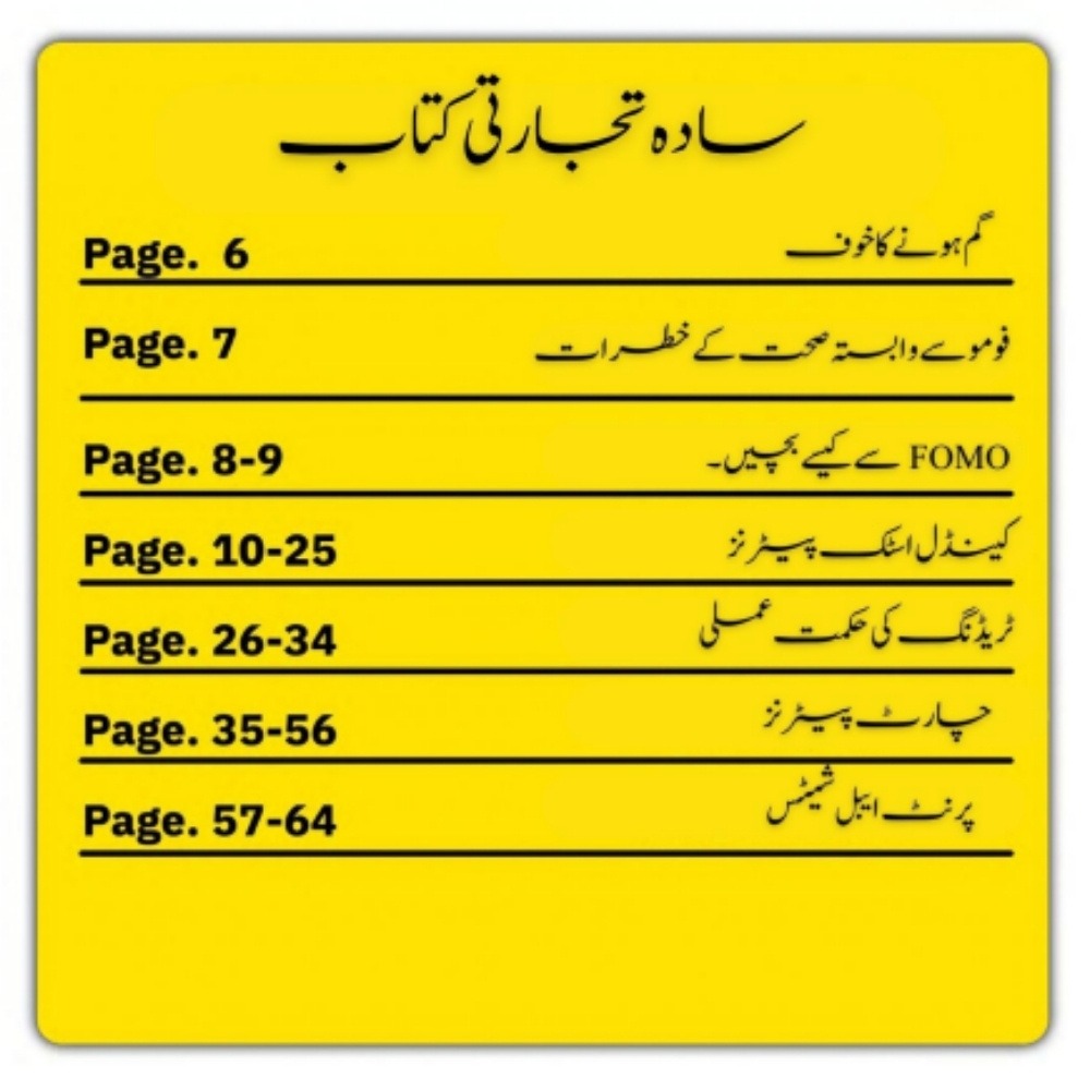 Trading Ebooks glazmart (3) Simple Trading Book (Urdu) – By Mahar Trader, Learn Super Crypto Trading A1 Step-by-Step - Image 2