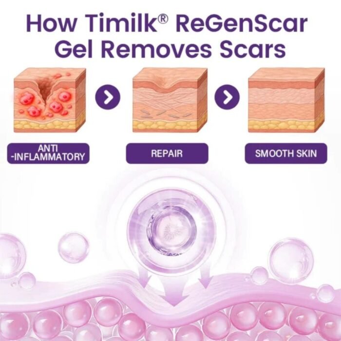 TIMILK Scarvanisher Scar Gel 30g – Advanced Scar & Stretch Marks Repair Gel – Fast Absorbing Skin Care Formula - Image 6