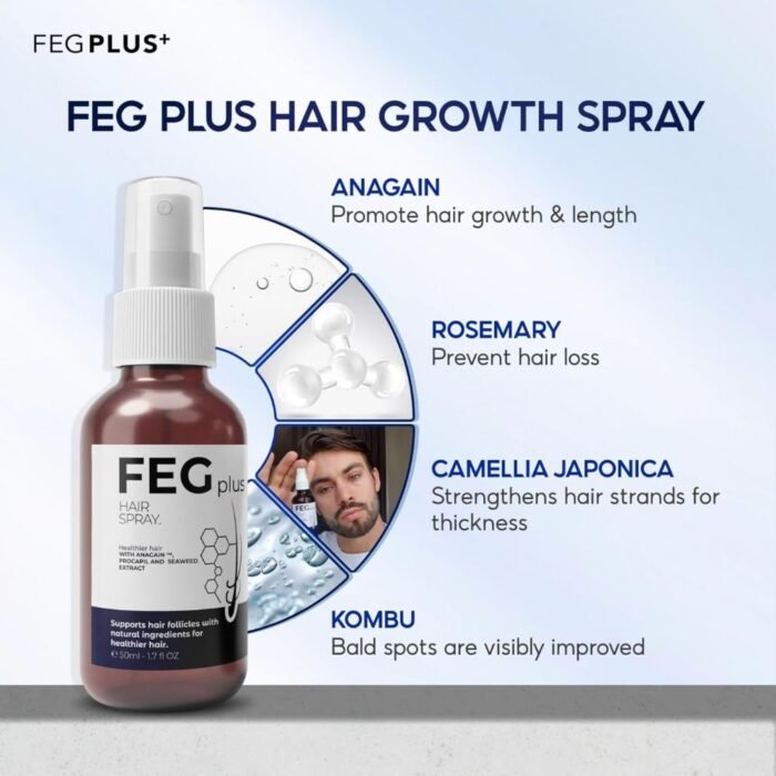FEG Plus Hair Growth Spray 50ml, Anti-Hair Loss & Regrowth Formula - Image 2