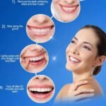 Gegemoon 9D Teeth Whitening Strips 7 Pairs, Mint Whitening Kit - Image 4