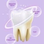 Hismile V34 Color Corrector Serum 30ml, Teeth Brightening - Image 6